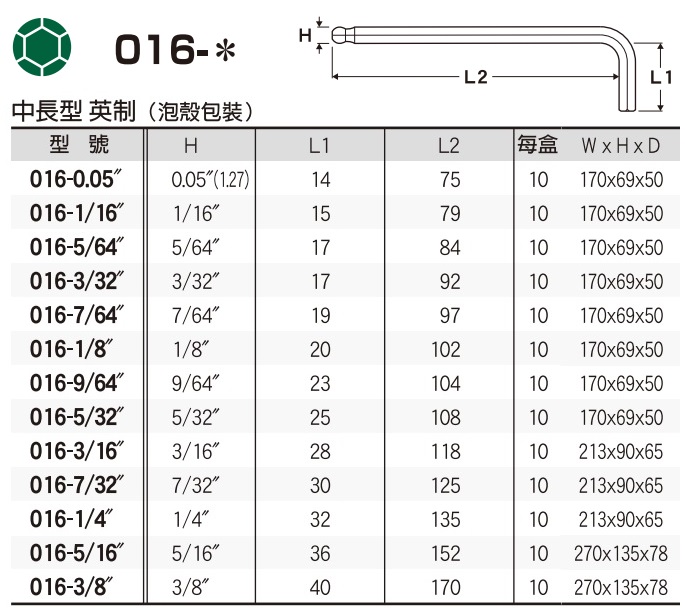 016-inch-spec Lục giác hệ inch, lục giác chữ L hệ inch, Eight 016-5/32, 016-7/32,