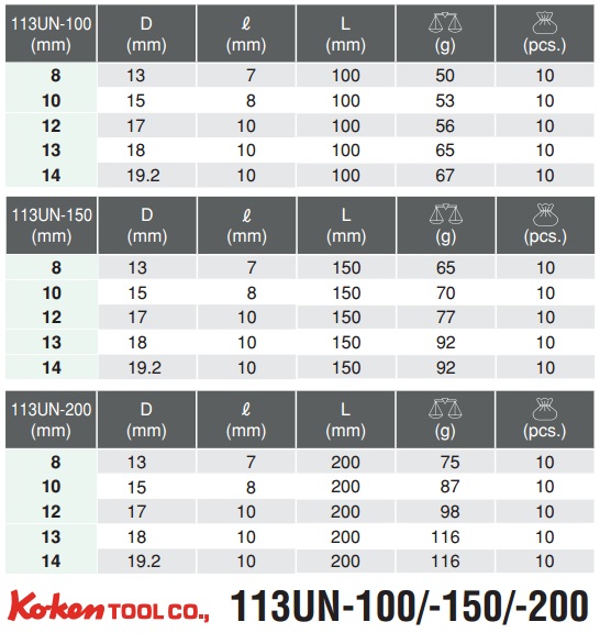 113un-data Đầu lắc léo, Koken 113UN. đầu bits lắc léo, đầu bit khẩu lắc léo