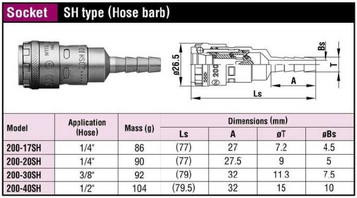 200-20sh-spec Khớp nối nhanh Nitto 200-20SH, 200-30SH, khớp nối nhanh đuôi chuột