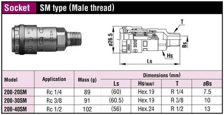 200-20sm-spec Khớp nối nhanh 200-20SM, nối nhanh Nitto, nối nhanh bằng 1 tay, 200-30SM