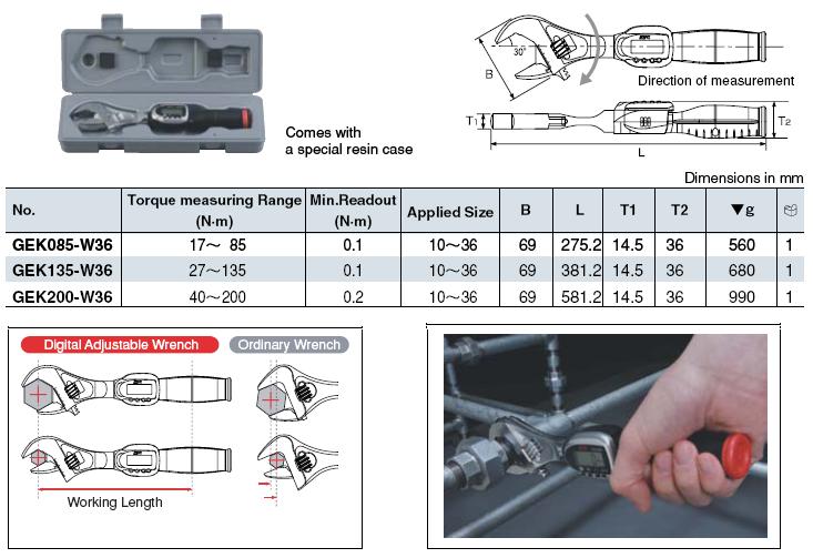 adjustable-percentage-20table Sử dụng cờ lê lực điện tử đầu mỏ lết, KTC GEK085-W36, dải đo lực 17-85Nm,