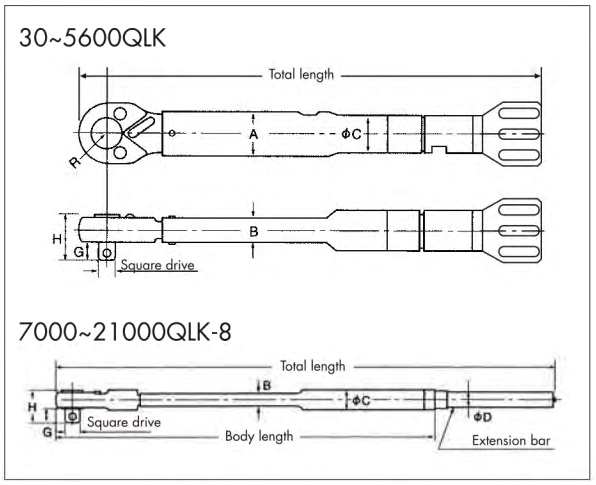 adjusting-torque-1-11 Cờ lê lực Kanon, cờ lê lực Kanon QLK, cách điều chỉnh đặt lực