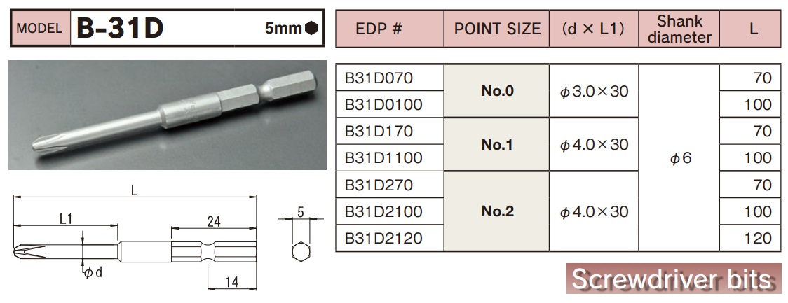 b-31d-spec-f2bc55ea-7394-4fce-8f9a-183f3b37f8b7 Mũi bít đầu tô vít, bits tô vít dài 70mm, B-31D BiX, đầu bits B-31D