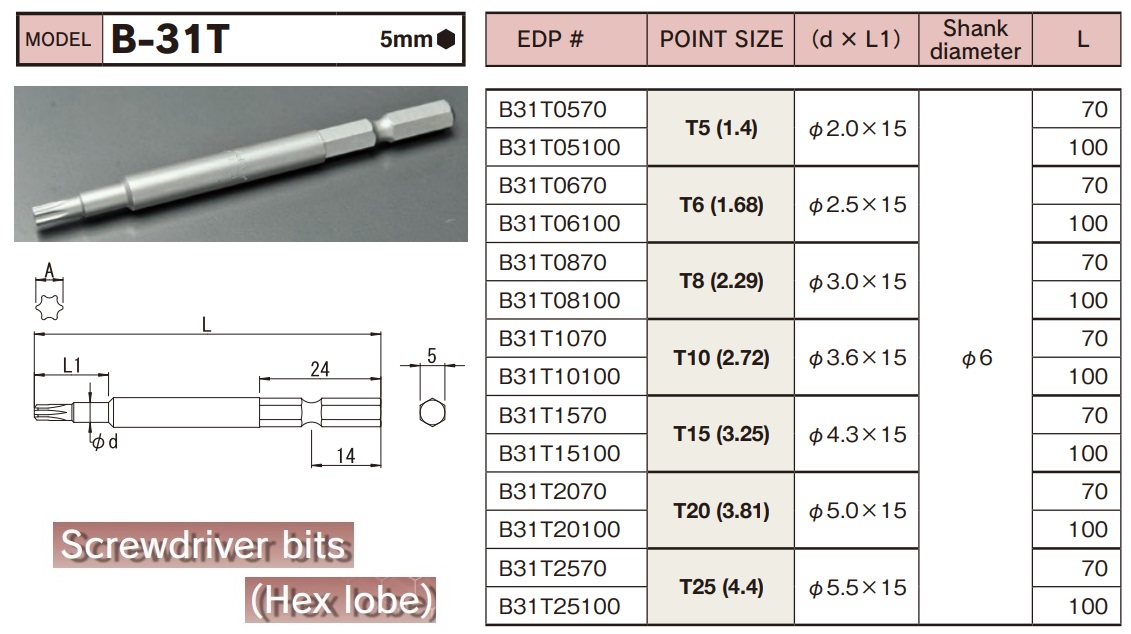b-31t-spec Đầu bits hình sao, đầu bits hoa thị, B-31T, BiX B-31T, đầu bits vặn vít hình sao