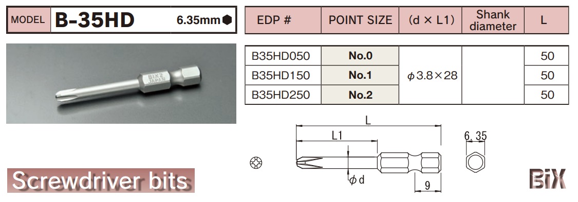 b-35hd-spec Đầu bits BiX B-35HD, đầu bits mũi tô vít 4 cạnh, B35HD050, B35HD150, B35HD250,