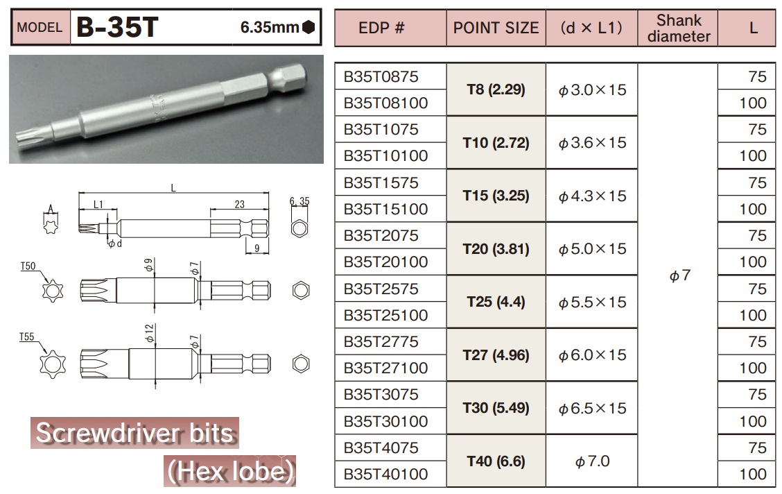 b-35t-spec-3cff6da9-fce8-47c4-8ca5-c3f32dd6934f Đầu mũi sao, đầu mũi hoa thị, hoa thị T25, đầu hoa thị T30, B-35T Bix Nhật