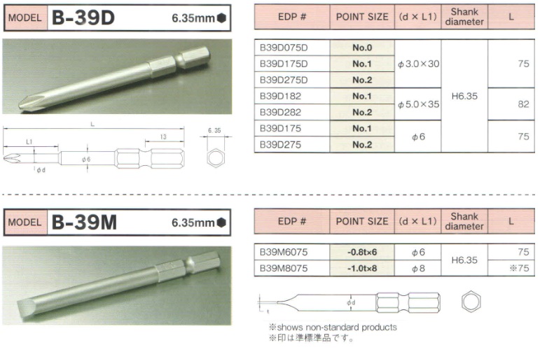 b-39d-details Đầu bits thân 6.35mm, đầu tô vít 4 cạnh, rãnh 13mm, đầu bits tô vít 4 cạnh, B-39D BiX,
