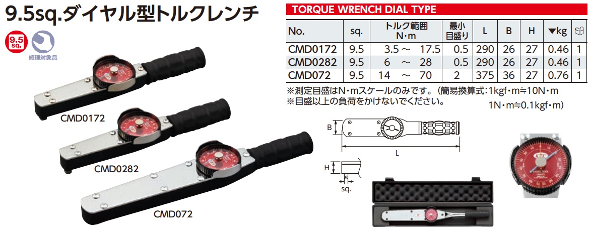 cmd-9-5-1 Cờ lê lực kim chỉ, CMD0282, KTC CMD0282, dải lực 6-28Nm, cần xiết lực kim chỉ