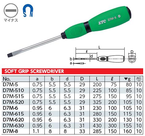 d7m-percentage-20data To vít 2 cạnh, tô vít dẹt KTC, tô vít KTC TD798, tô vít điện, D7M-55, D7M-6, D7M-8