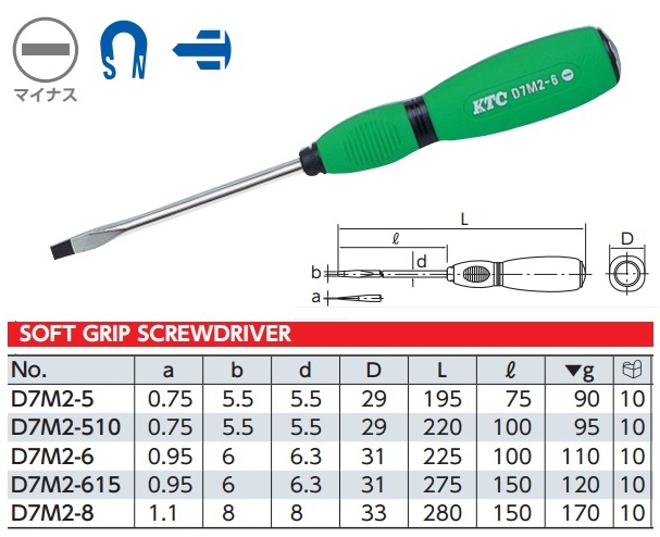 d7m-spec Tô vít 2 cạnh, D7M-5, KTC D7M-6