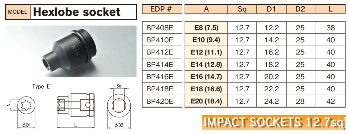 hex-lobe-12-7-spec Đầu khẩu E loại 1/2 inch, đầu khẩu E từ E8 đến E20, BP408E, BP412E, BP416E, BP420E