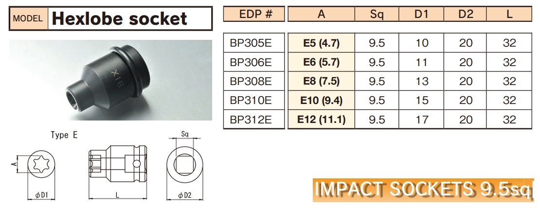 hex-lobe-spec Đầu khẩu E từ E5 đến E12, BP305E, BP306E, BP310E, BP312E