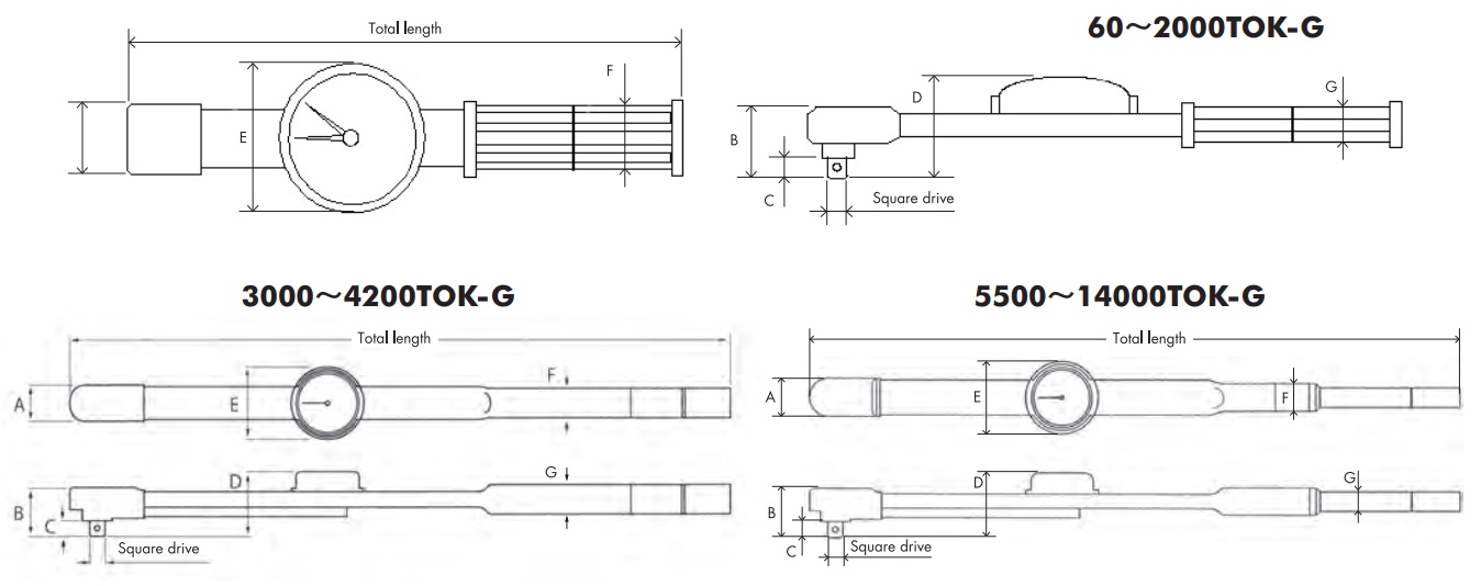 kanon-dial-gauge-dim-2529ead1-de40-4c61-9345-f07441b61f76-1 Cần siết lực đồng hồ, cần siết lực Kanon, cần xiết lực kim chỉ, cờ lê lực kim chỉ