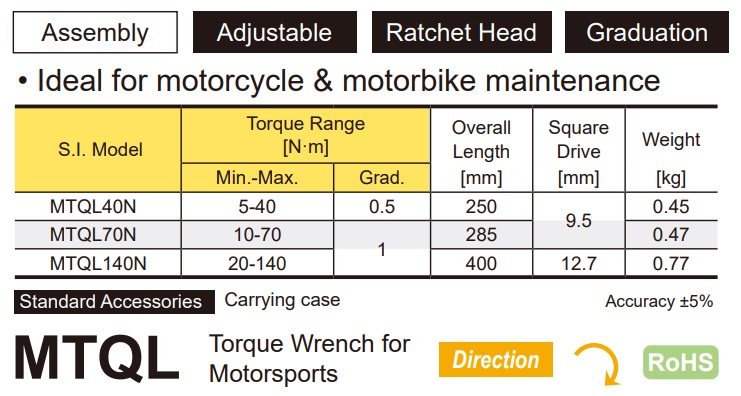 mtql-spec Cờ lê lực Tohnichi, chuyên cho xe máy, dải lực rộng, Tohnichi MTQL, MTQL40N, MTQL70N