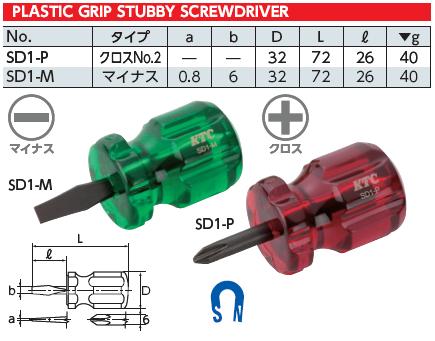 Tô vít ngắn KTC, tô vít 2 cạnh ngắn, tô vít 4 cạnh ngắn SD1-P, SD1-M