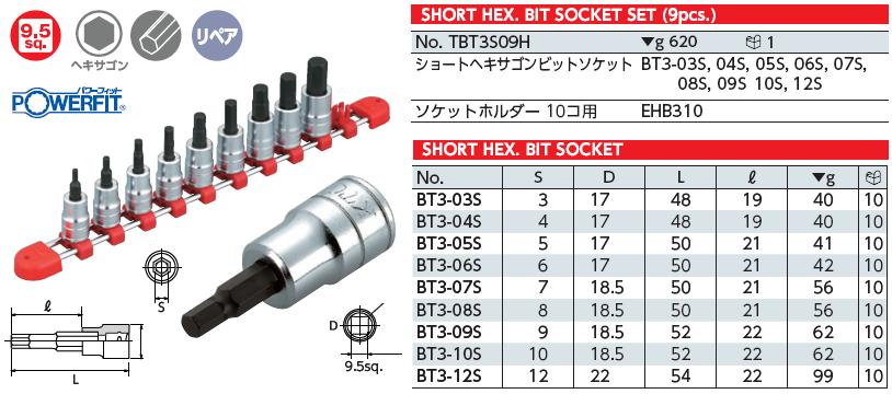 tbt3s09h-percentage-20data Bộ lục giác chìm chân khẩu 3/8 inch, lục giác chìm dạng đầu khẩu 3/8 inch, KTC TBT3S09H, bộ lục giác khẩu gồm 9 cỡ từ 3 đến 12mm