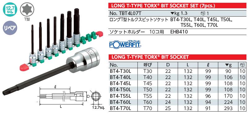 tbt4l07t-percentage-20data Bộ sao dạng khẩu, KTC TBT4L07T, bộ hình sao từ T30 đến T70 loại dài,