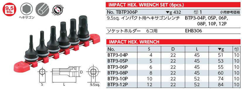 tbtp306p-1472e7cb-b358-42eb-bc48-e0c94b0ae445 Bộ lục giác khẩu loại 3/8 inch, bộ lục giác với tuýp nối 3/8 inch, KTC TBTP306P,