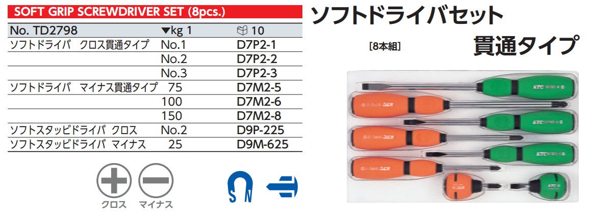 td2798-spec-1bdc300e-f2c3-4426-ab1d-d5b256a531e0 Bộ tô vít 8 chiếc, KTC TD2798, bộ tô vít 2 cạnh và 4 cạnh, bộ tô vít nhập khẩu
