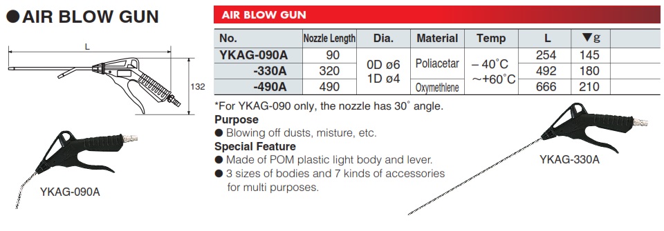 ykag-details-d624529f-4a07-4eba-8c02-27c882110f74 Súng xịt bụi KTC, KTC YKAG-090A, súng xịt bụi, súng xì khô